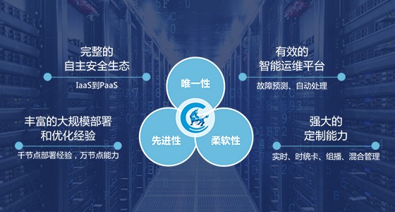 飛騰工控機操作系統