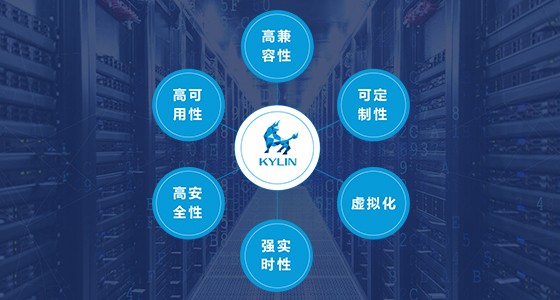 嵌入式操作系統